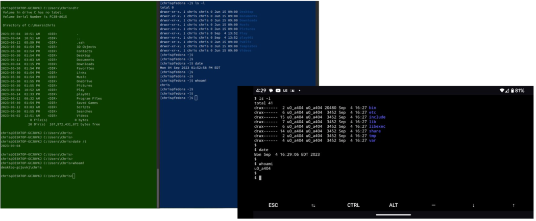 1050px-cli_windows_linux_android.png 1050px-cli_windows_linux_android.png